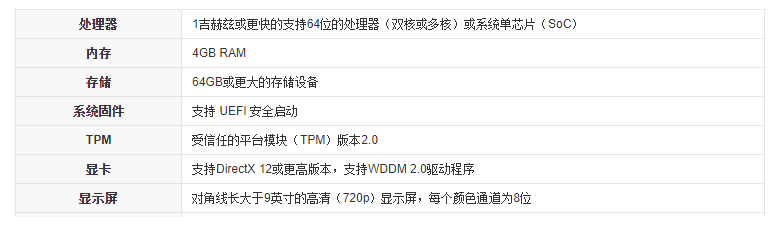 secure boot开启方法