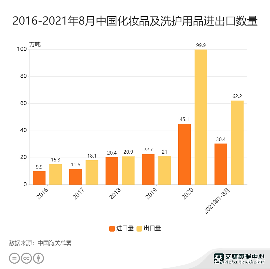 中国十大日化用品批发市场2025年排行榜前十名榜单出炉