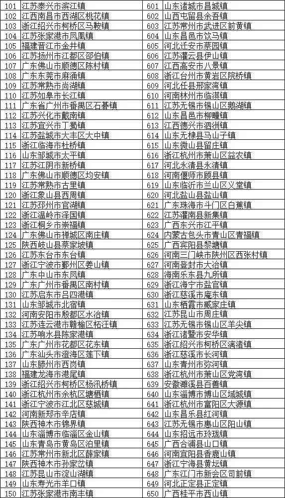 济源十大著名景点2025年排行榜前十名榜单出炉