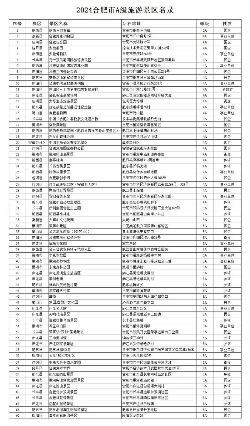 合肥公司团队旅游好去处2025年排行榜前十名榜单出炉