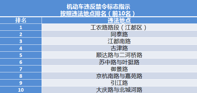 甘肃十大最高山峰2025年排行榜前十名榜单出炉