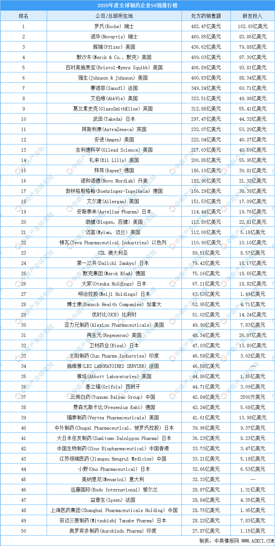 十大狄更斯经典作品2025年排行榜前十名榜单出炉 十大狄更斯经典作品2025年排行榜前十名榜单出炉
