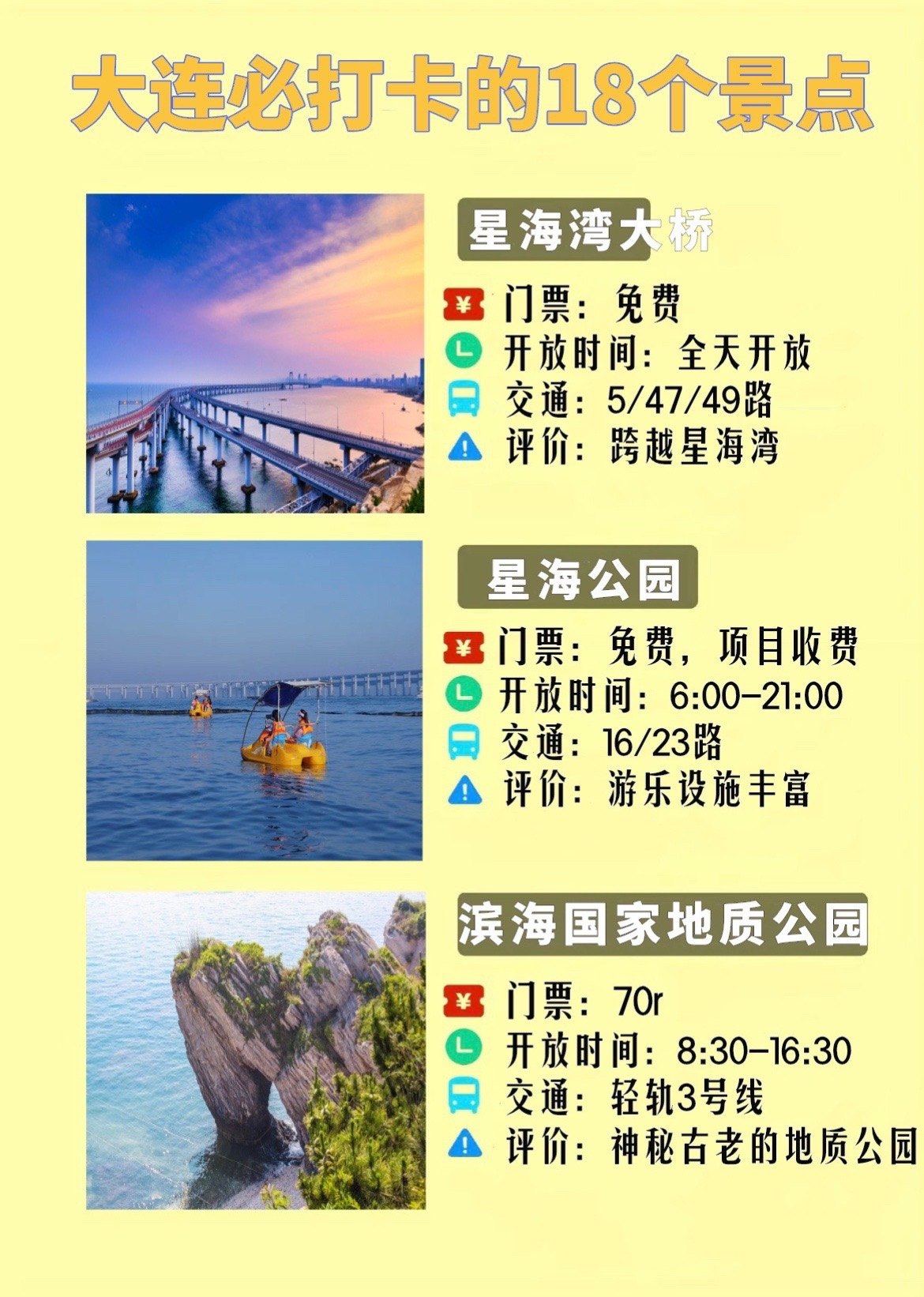 大连十大适合野餐的好地方2025年排行榜前十名榜单出炉