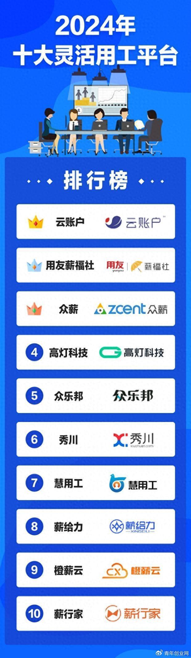 十大电子相册制作软件2025年排行榜前十名榜单出炉