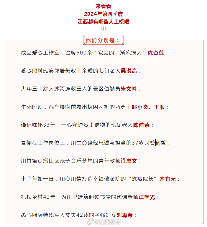 江西十大近代名人2025年排行榜前十名榜单出炉 江西十大近代名人2025年排行榜前十名榜单出炉