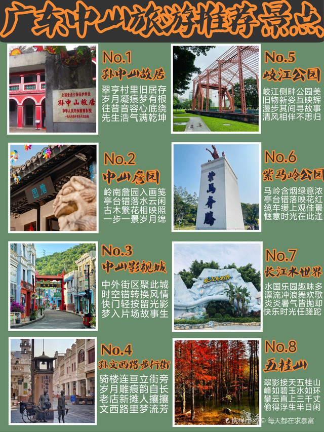 中山十大秋季旅游好去处2025年排行榜前十名榜单出炉