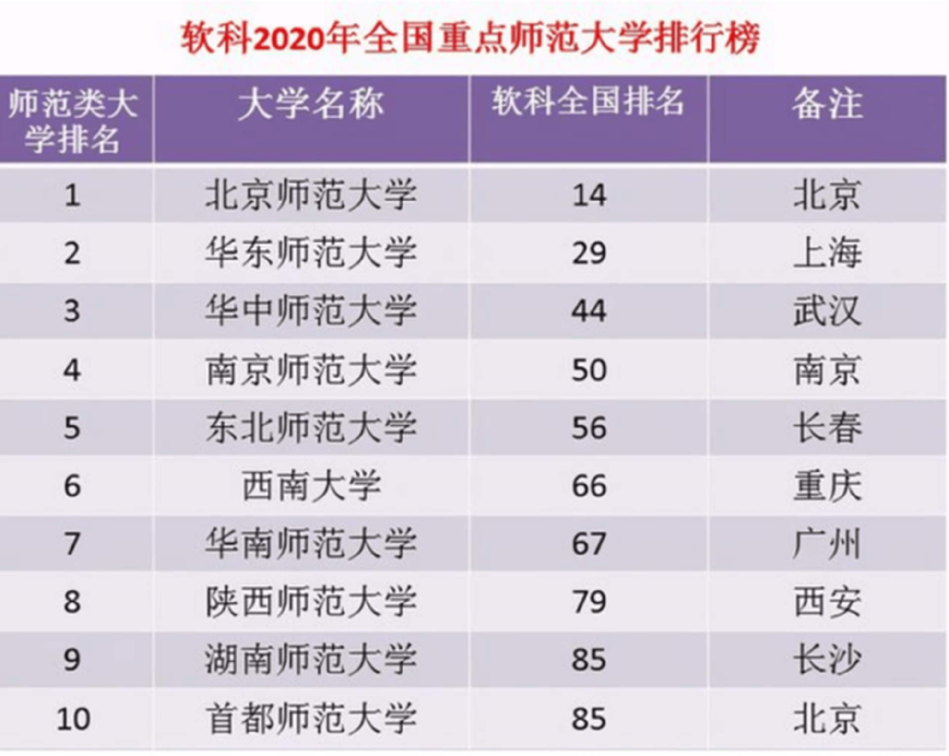 白茶十大产地2025年排行榜前十名榜单出炉