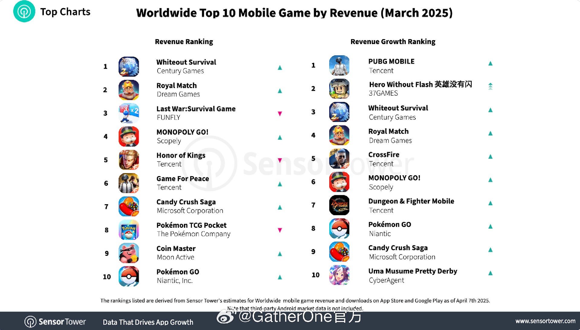 十大最好玩体育竞速网游2025年排行榜前十名榜单出炉