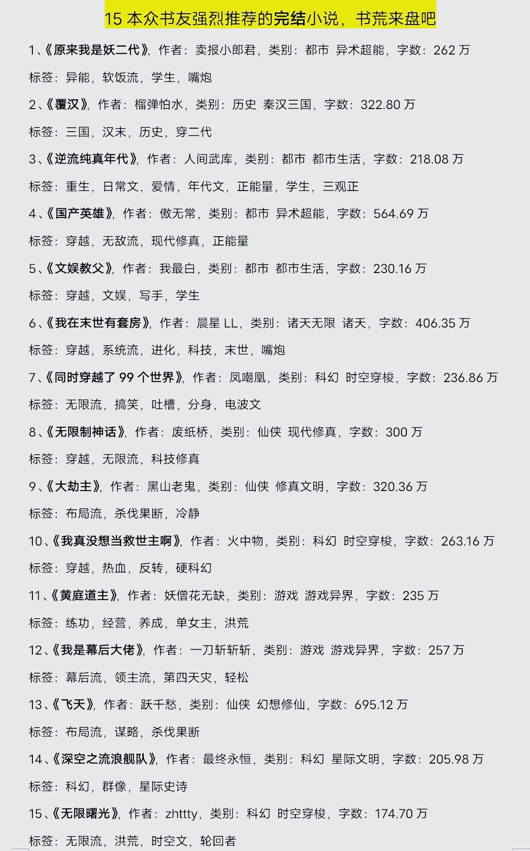 顾漫十大经典小说2025年排行榜前十名榜单出炉