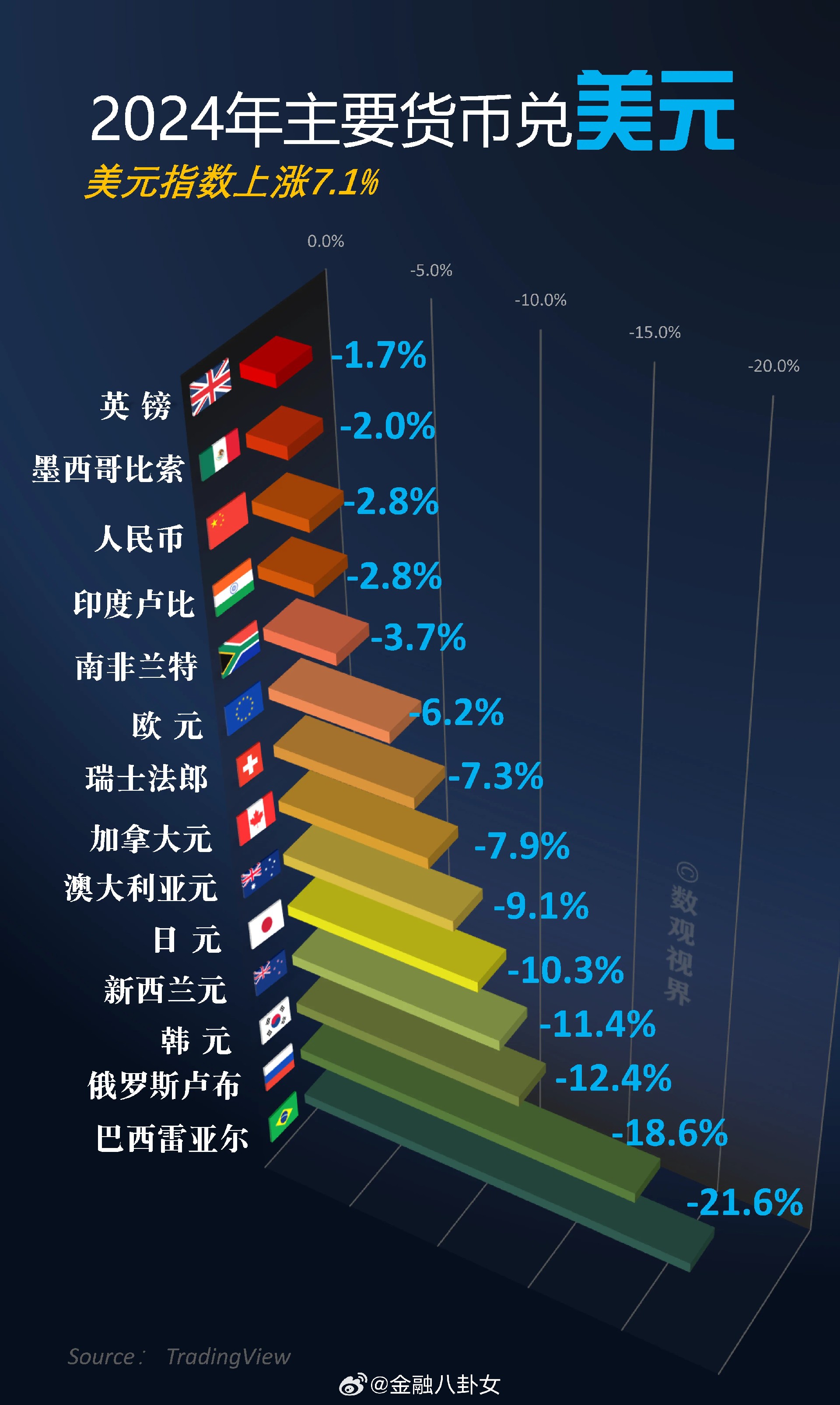 全球十大最美钞票2025年排行榜前十名榜单出炉
