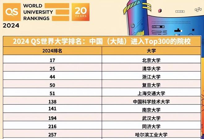 有助于睡眠的10种西药2025年排行榜前十名榜单出炉