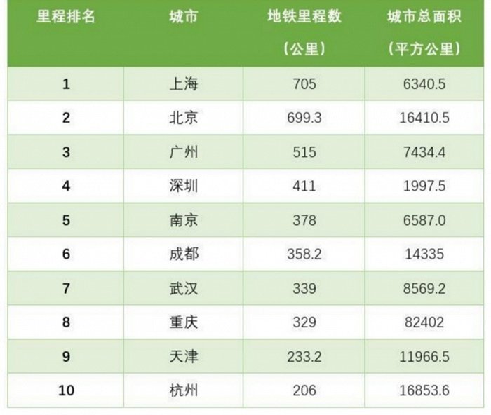 连云港十大商业街2025年排行榜前十名榜单出炉