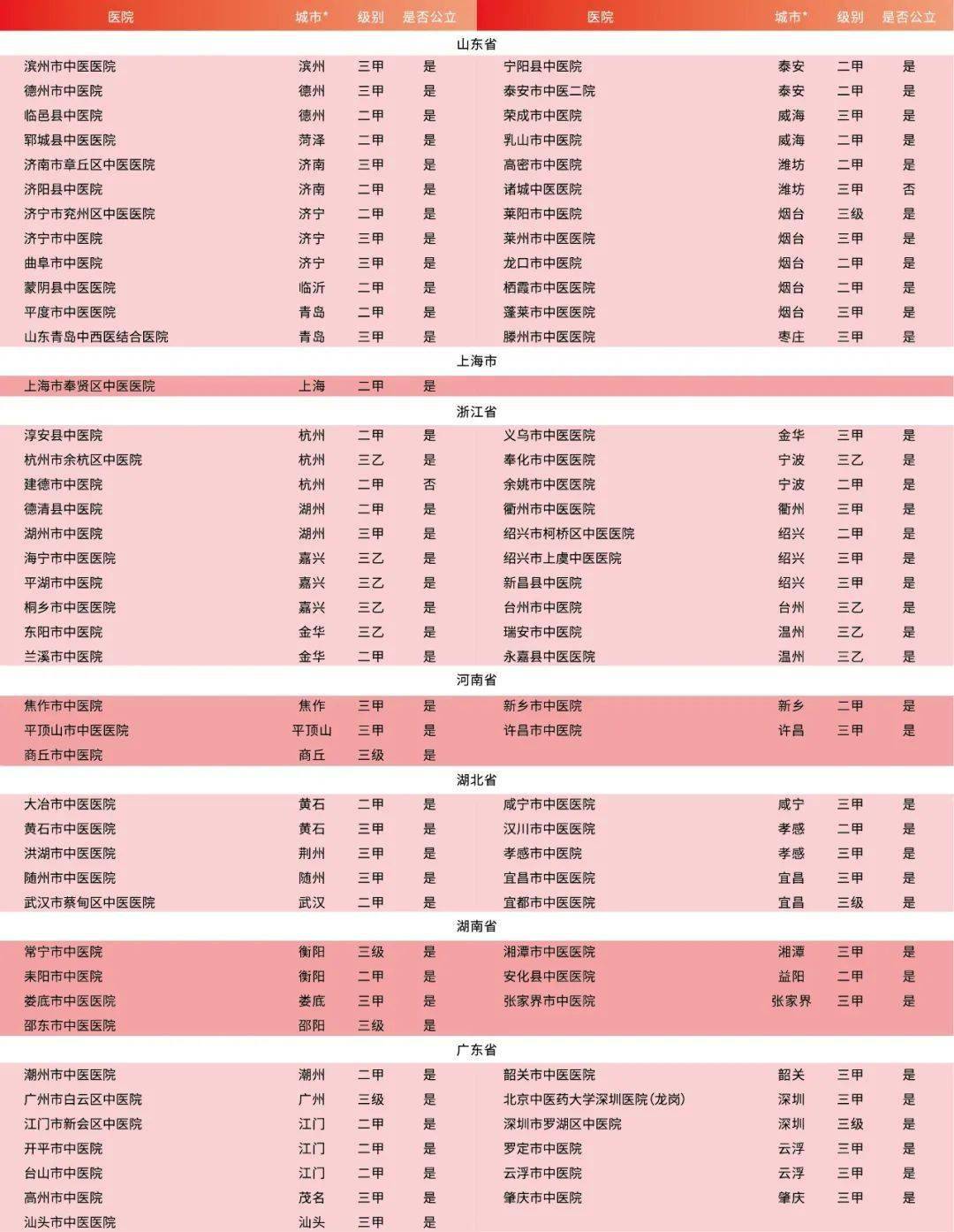 连云港十大商业街2025年排行榜前十名榜单出炉 连云港十大商业街2025年排行榜前十名榜单出炉